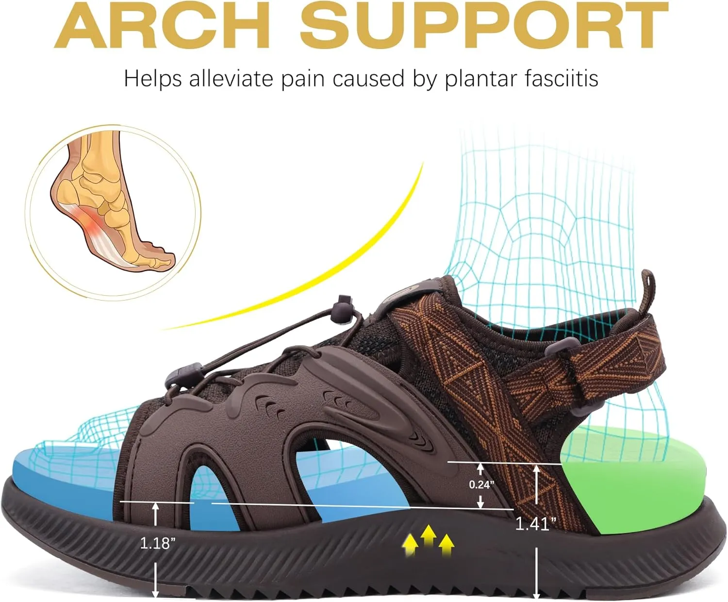 ONCAI Walking Sandals for Women,Sport Athletic Hiking Sandals With Arch Support Orthotic Outdoor Footbed for Plantar Fasciitis, Sandalias Mujer with Adjustable Straps (US Size 6-12)