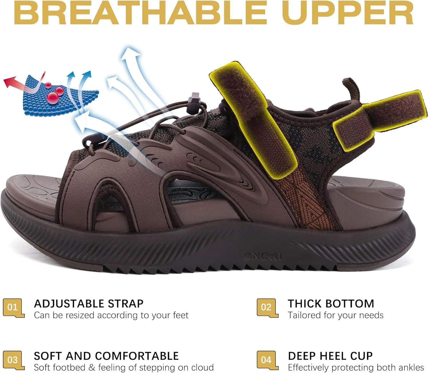 ONCAI Walking Sandals for Women,Sport Athletic Hiking Sandals With Arch Support Orthotic Outdoor Footbed for Plantar Fasciitis, Sandalias Mujer with Adjustable Straps (US Size 6-12)