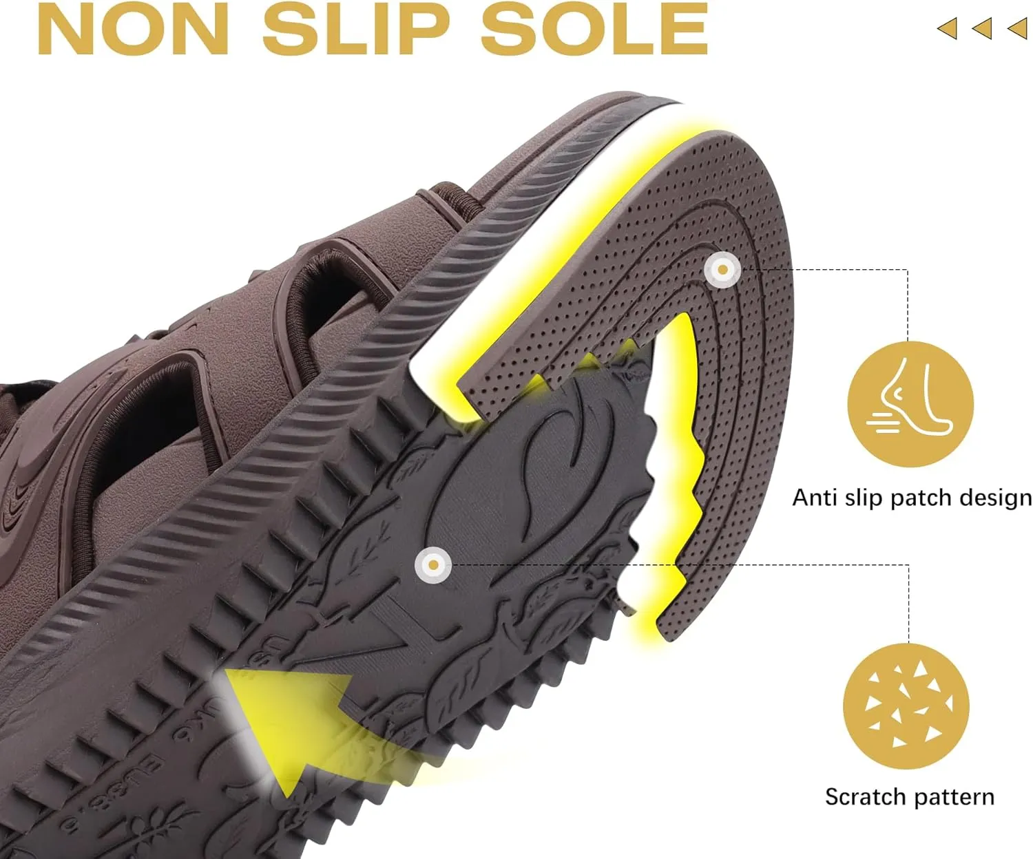 ONCAI Walking Sandals for Women,Sport Athletic Hiking Sandals With Arch Support Orthotic Outdoor Footbed for Plantar Fasciitis, Sandalias Mujer with Adjustable Straps (US Size 6-12)